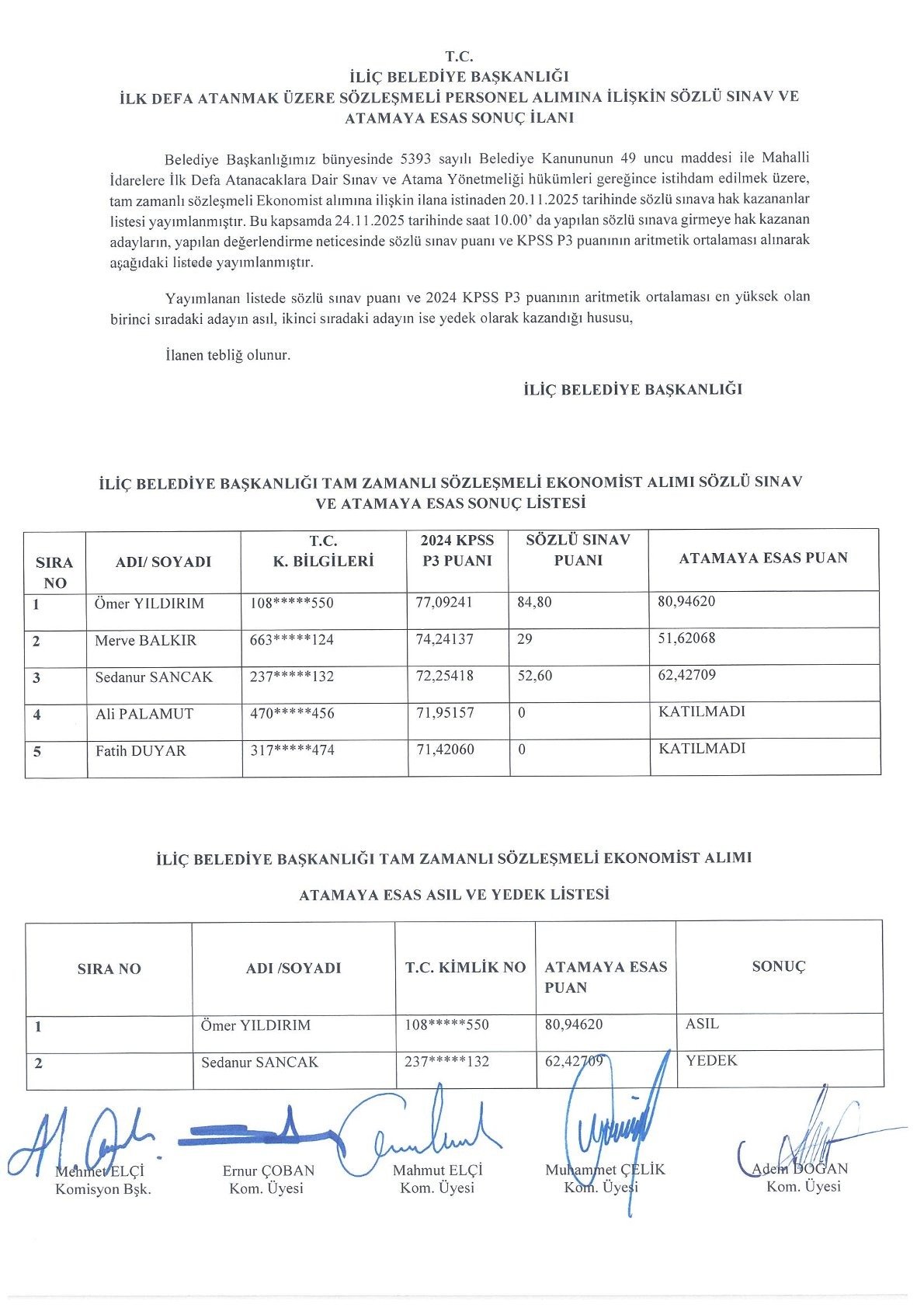 İLİÇ BELEDİYE BAŞKANLIĞI İLK DEFA ATANMAK ÜZERE SÖZLEŞMELİ PERSONEL ALIMINA İLİŞKİN SÖZLÜ SINAV VE ATAMAYA ESAS SONUÇ İLANI